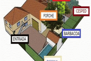ALOJAMIENTO RURAL TORRE HUECA